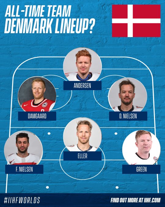 danish nhl