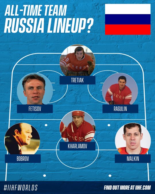 NHL - World Cup of Hockey -- Why 1980 Soviet Union squad was greatest  international hockey team of all time - ESPN