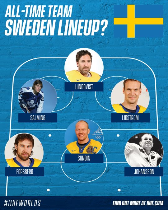 Hello, does anyone here own the Team Sweden ”Tre Kronor Heavy