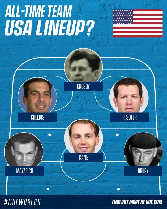 Iihf All Time Usa Team