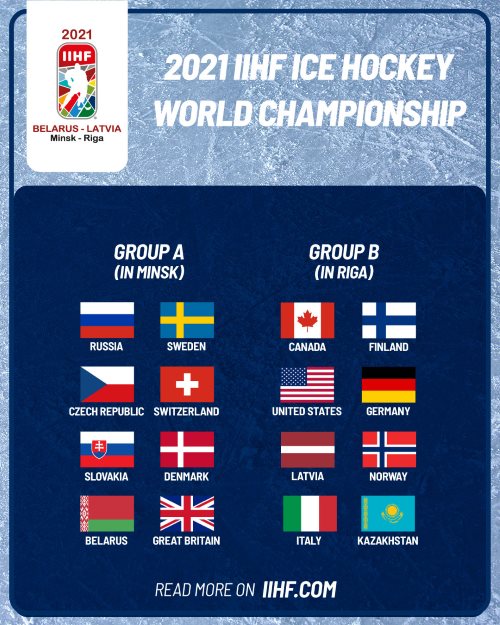 Ice Hockey World Championship 2021 Score Total Football