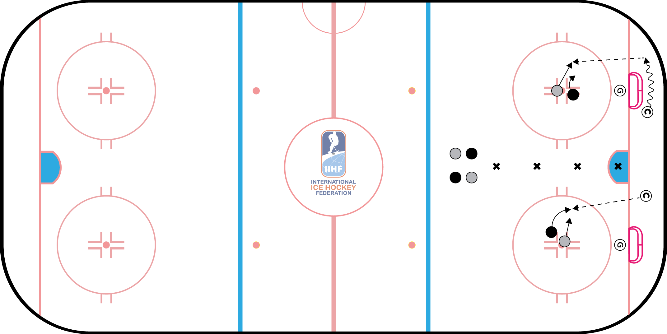 IIHF - 1vs1 with coach activator